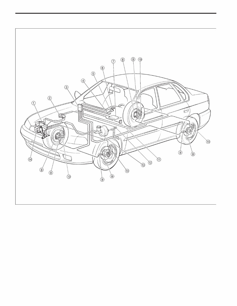 1996 SUBARU LEGACY (96) Repair Manual (+ Owners Manual) (101 MB) ! * DIY Factory Service / Repair Manual !! preview img 1