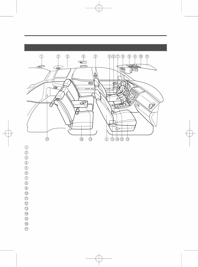 2007 MAZDA CX-7 CX7 Owners Manual preview img 10