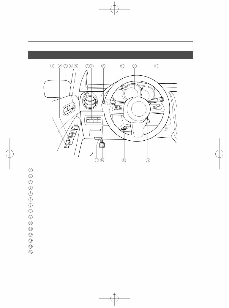 2007 MAZDA CX-7 CX7 Owners Manual preview img 8