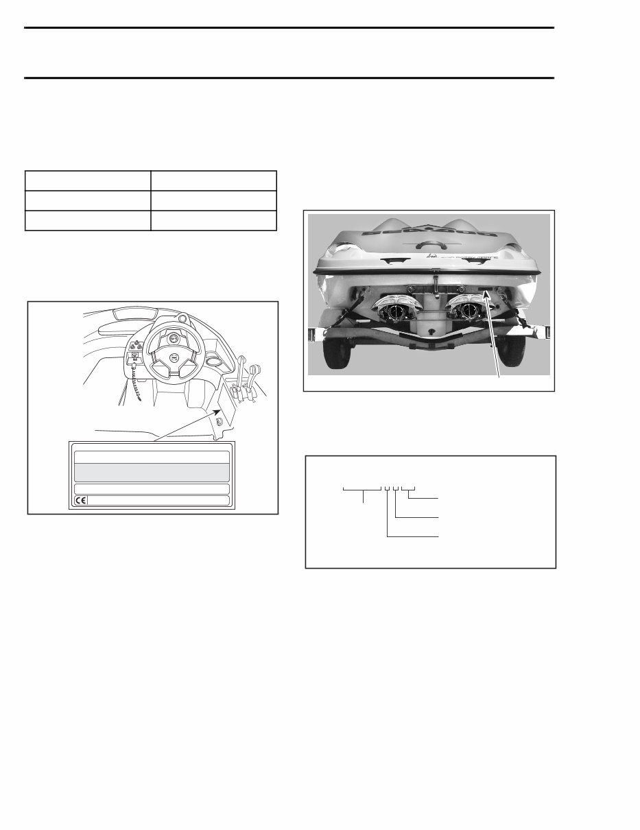 1999 Seadoo Speedster SK Service & Repair Manual preview img 9