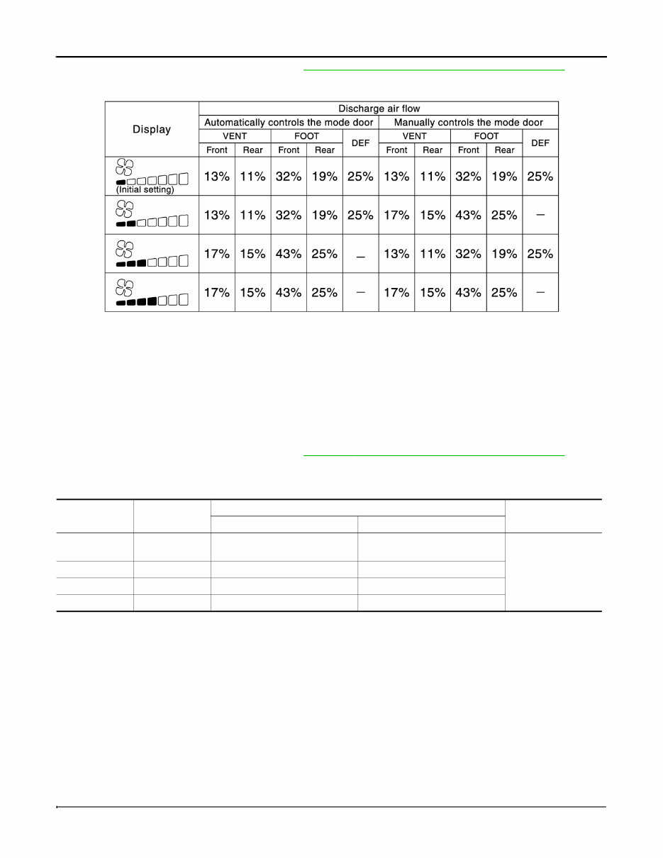 2017 Infiniti QX70 (S51) Service & Repair Manual (+ Wiring Diagrams) preview img 10