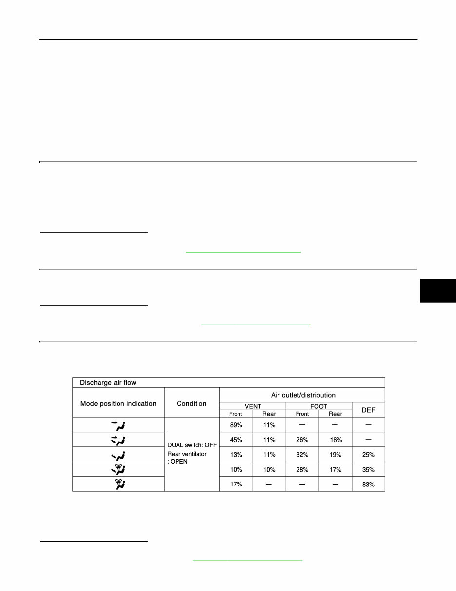 2017 Infiniti QX70 (S51) Service & Repair Manual (+ Wiring Diagrams) preview img 7