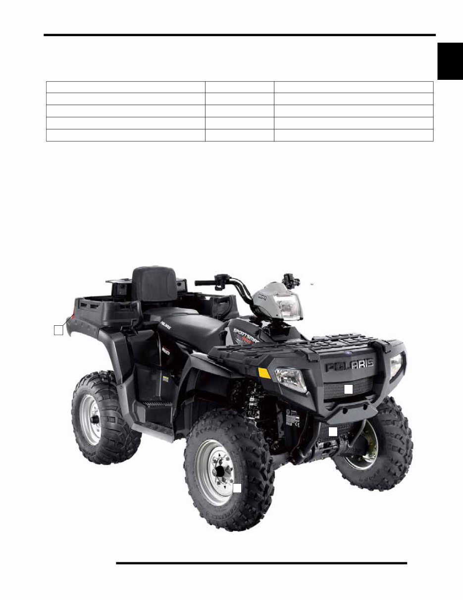 Polaris Sportsman 450 2006 2007 2008 Workshop Service Manual preview img 9