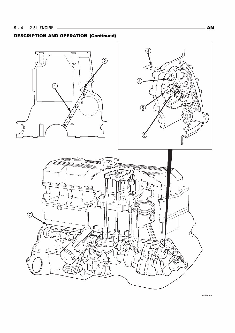 2000 Dodge Dakota Service & Repair Manual preview img 4