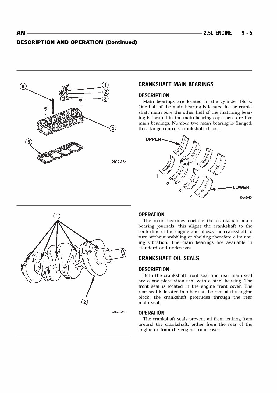 2000 Dodge Dakota Service & Repair Manual preview img 5