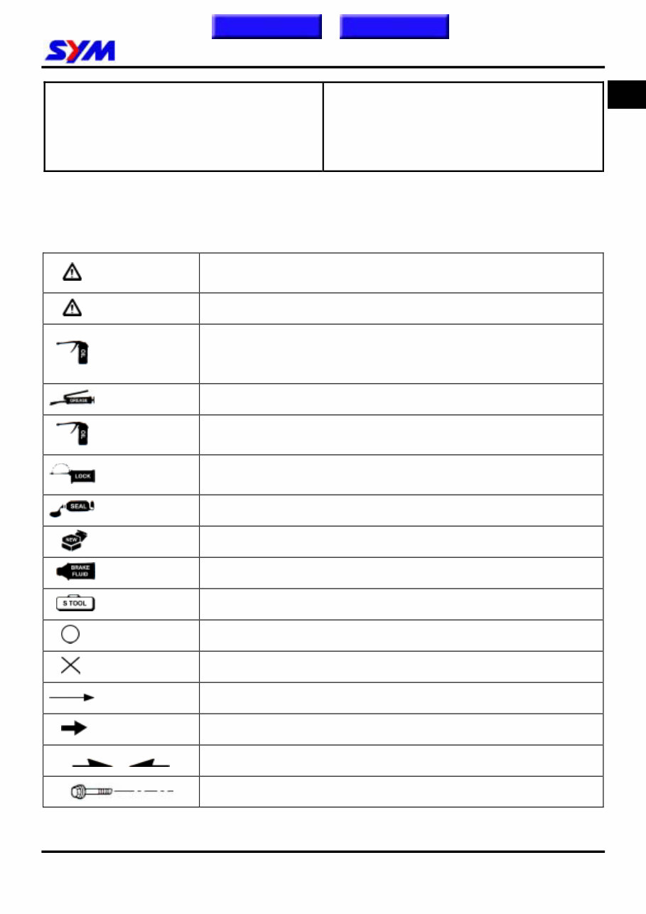 SYM Mio 50 Mio 100 Workshop Manual preview img 6