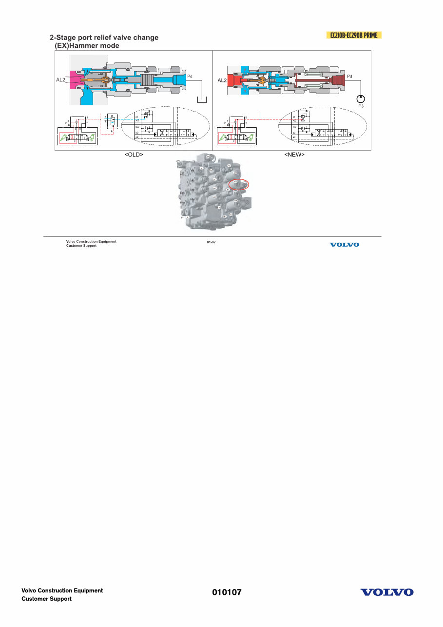EC210B 240B 290B PRIME Update Volvo preview img 7
