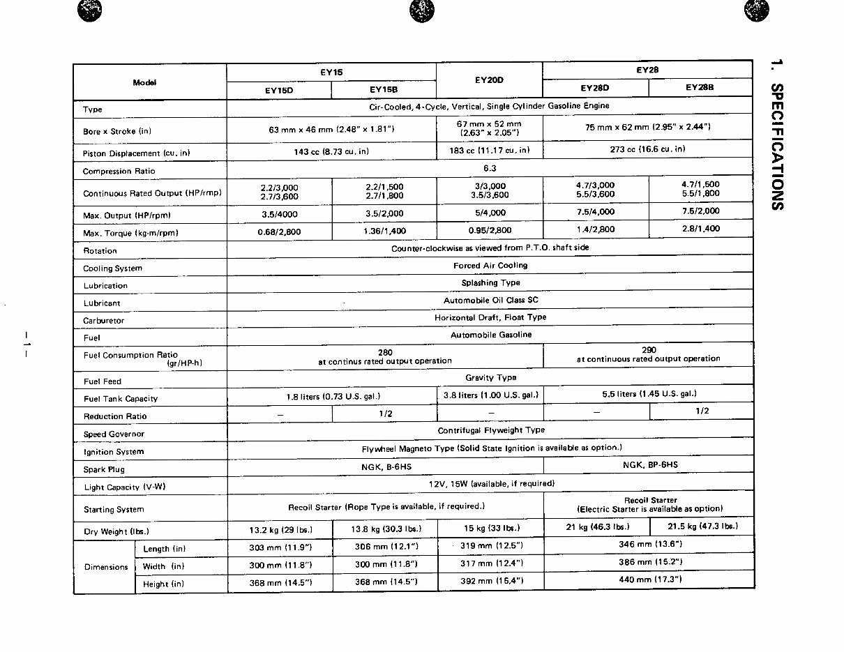 Subaru Robin EY15, EY20, EY28 Engine Full Service & Repair Manual preview img 5
