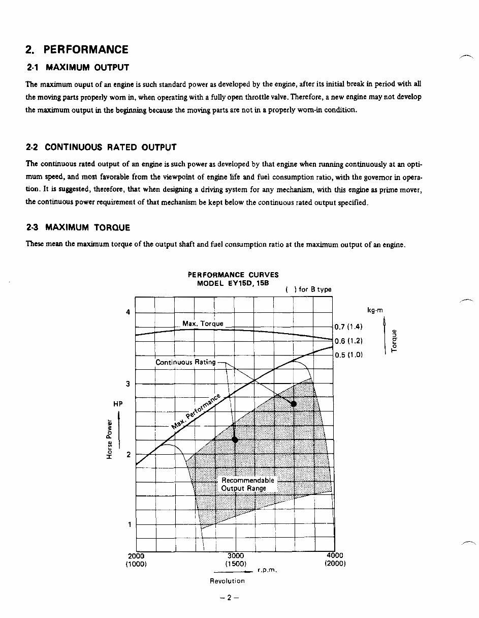 Subaru Robin EY15, EY20, EY28 Engine Full Service & Repair Manual preview img 6