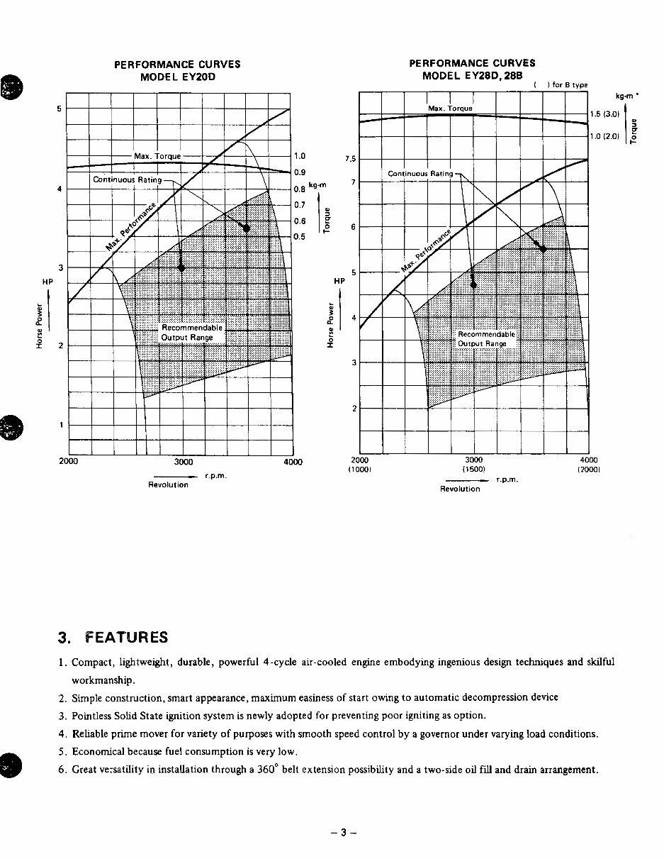 Subaru Robin EY15, EY20, EY28 Engine Full Service & Repair Manual preview img 7