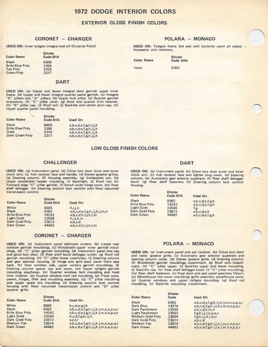 1972 Dodge/Chrysler/Plymouth/Imperial Parts Catalog Dart/Dart Custom/Swinger/Swinger Special/Demon/Demon 340/Challenger/Challeng preview img 4