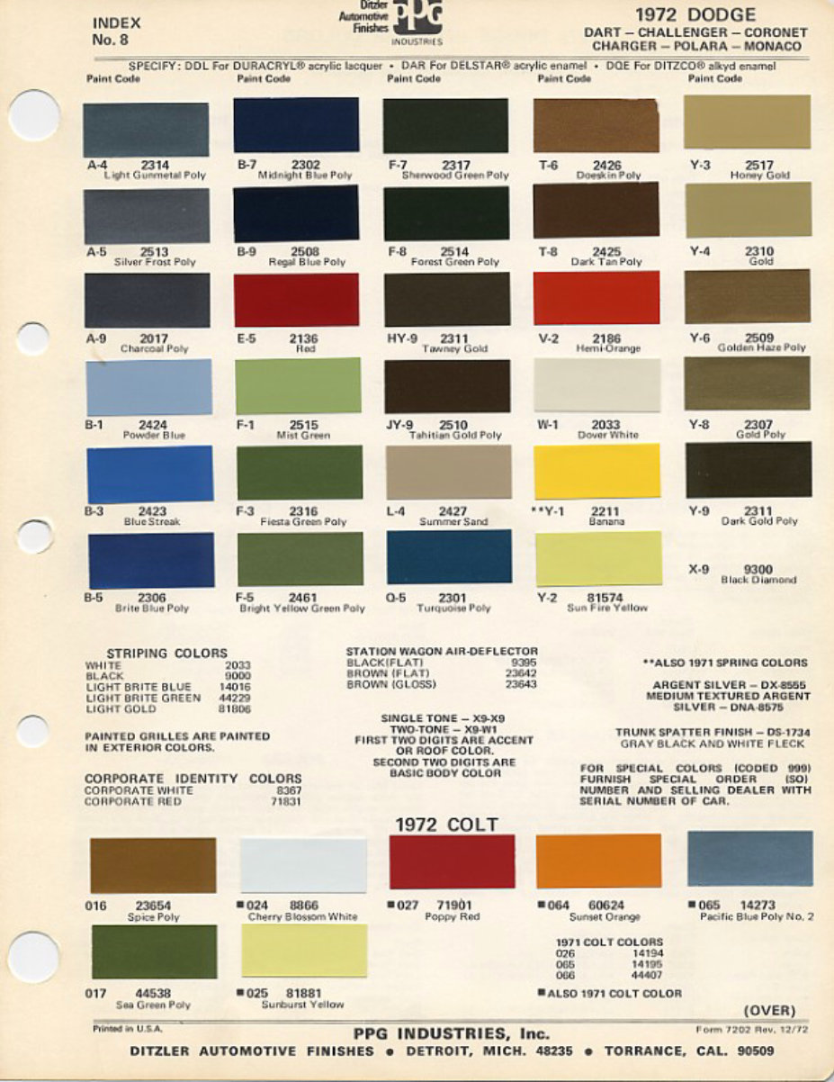 1972 Dodge/Chrysler/Plymouth/Imperial Parts Catalog Dart/Dart Custom/Swinger/Swinger Special/Demon/Demon 340/Challenger/Challeng preview img 5