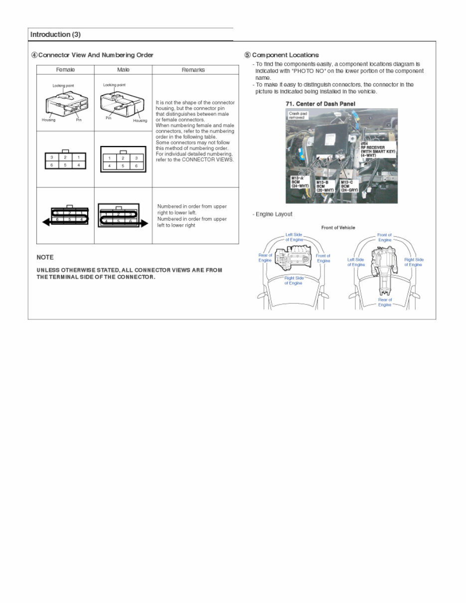 2014 Kia Sportage (SL) 2.0 T-GDI Theta II Electronic Manual preview img 3