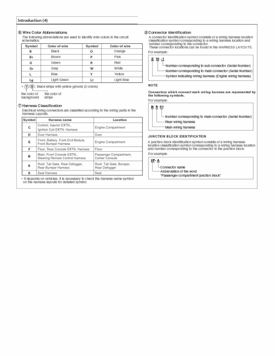 2014 Kia Sportage (SL) 2.0 T-GDI Theta II Electronic Manual preview img 4