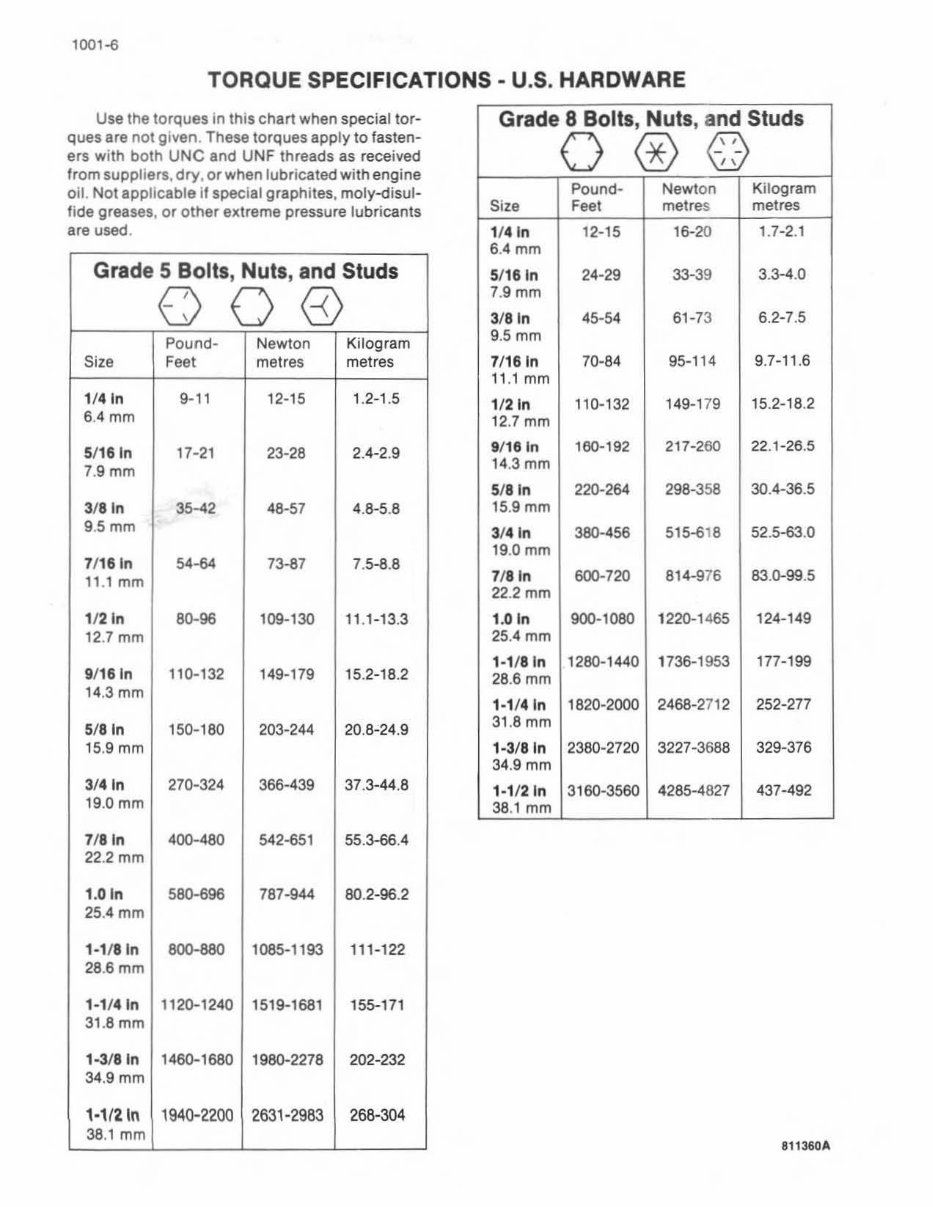 Case 580E Service Manual preview img 10