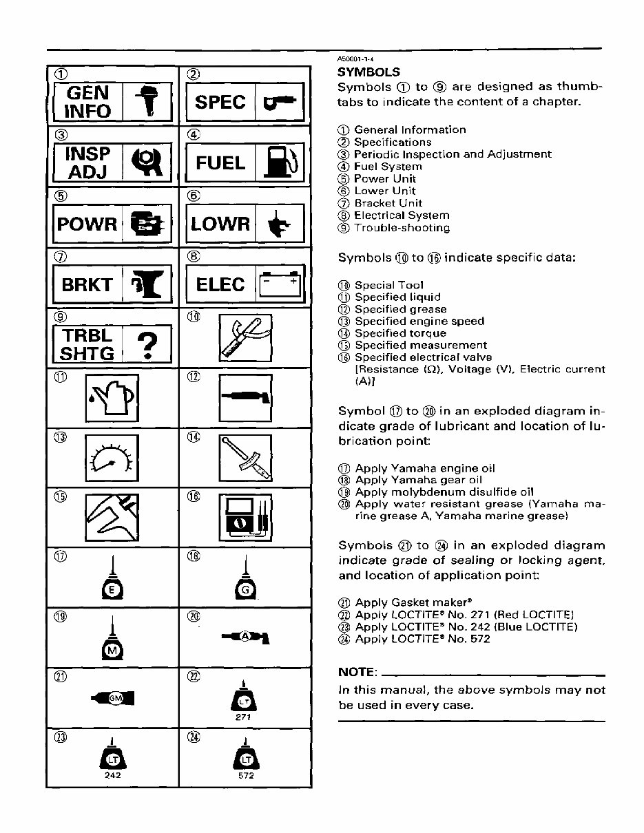 1997-1998 YAMAHA 115 130HP 2-STROKE OUTBOARD Repair Manual preview img 6