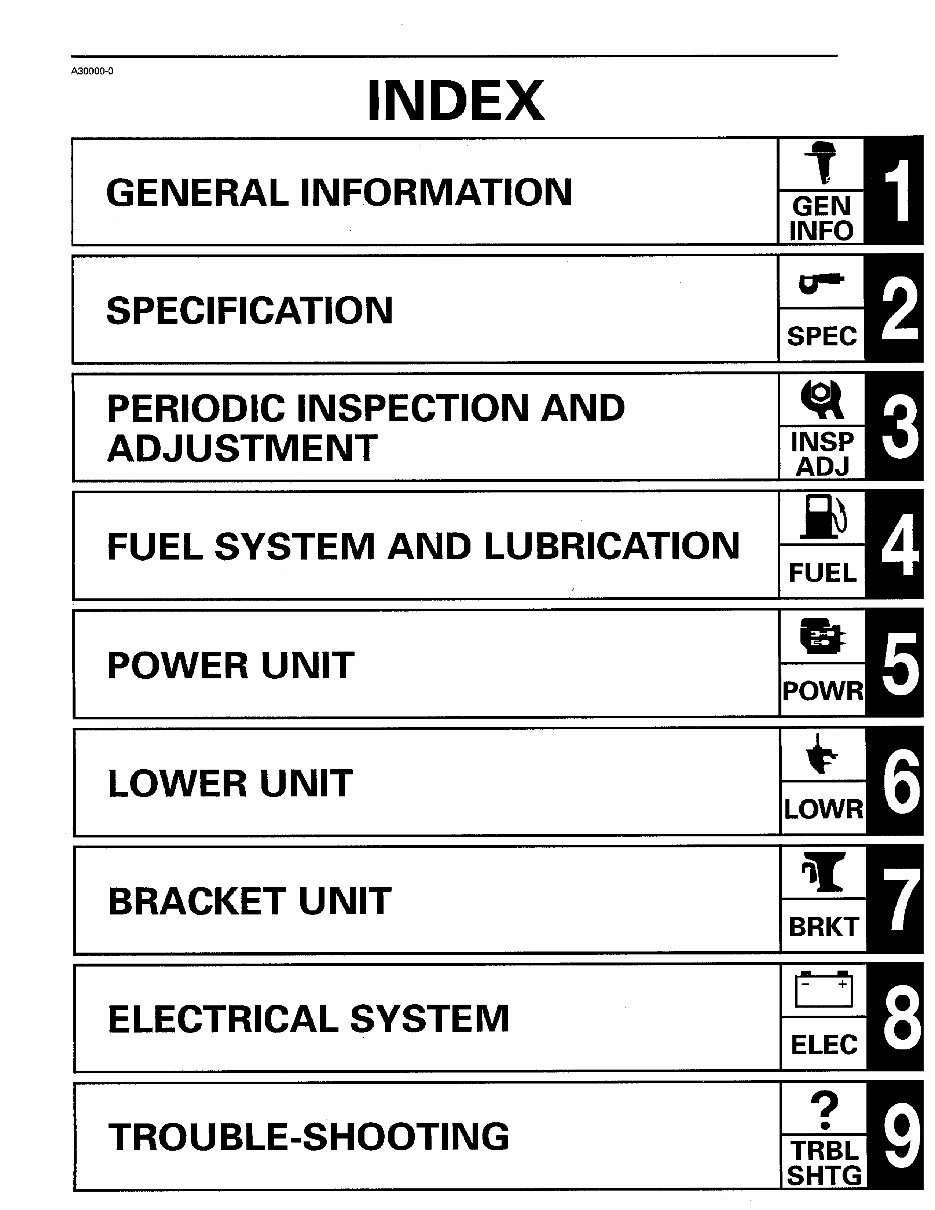 1997-1998 YAMAHA 115 130HP 2-STROKE OUTBOARD Repair Manual preview img 7
