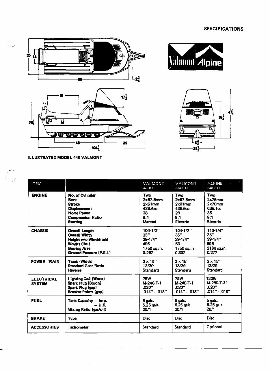 1972-1974 Ski-Doo Elite Service & Repair Manual preview img 9