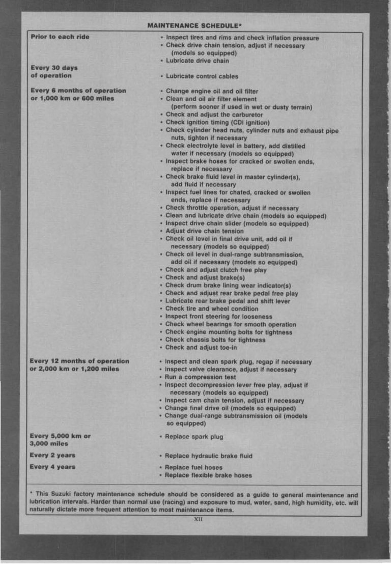 1985-1990 Suzuki LT230 and LT250 Service & Repair Manual preview img 10