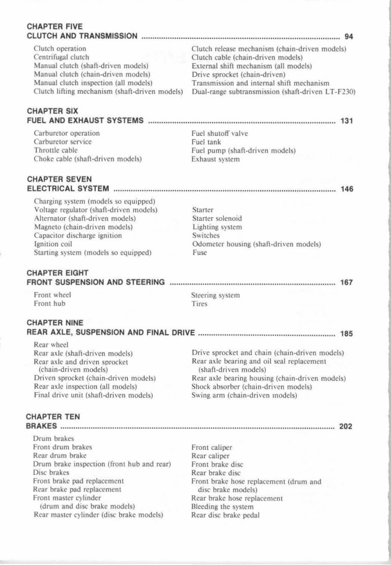 1985-1990 Suzuki LT230 and LT250 Service & Repair Manual preview img 4