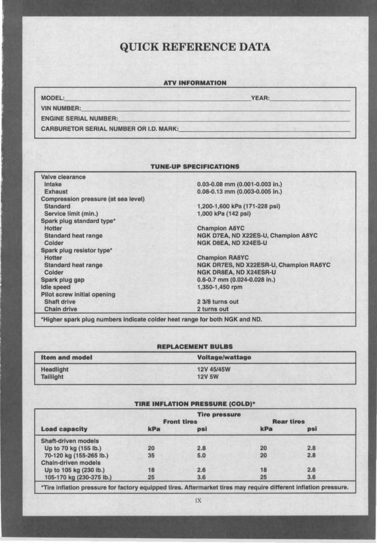 1985-1990 Suzuki LT230 and LT250 Service & Repair Manual preview img 7