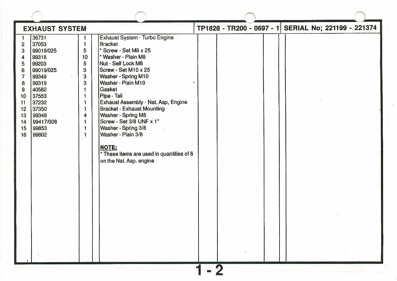 Matbro TR200 Powershift Telehandler Parts Catalog preview img 9