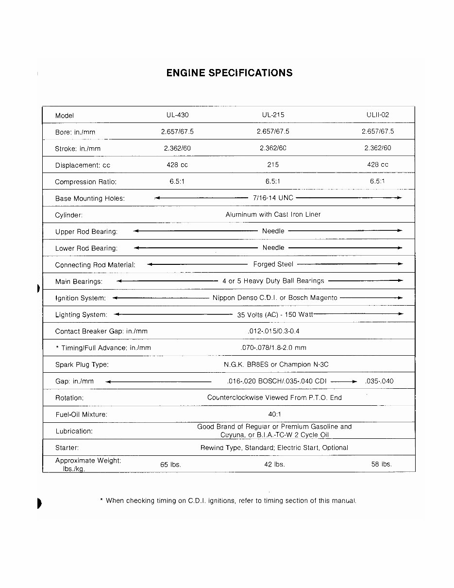 Cuyuna aircraft engine service manual 1980 - 1995 2SI preview img 8
