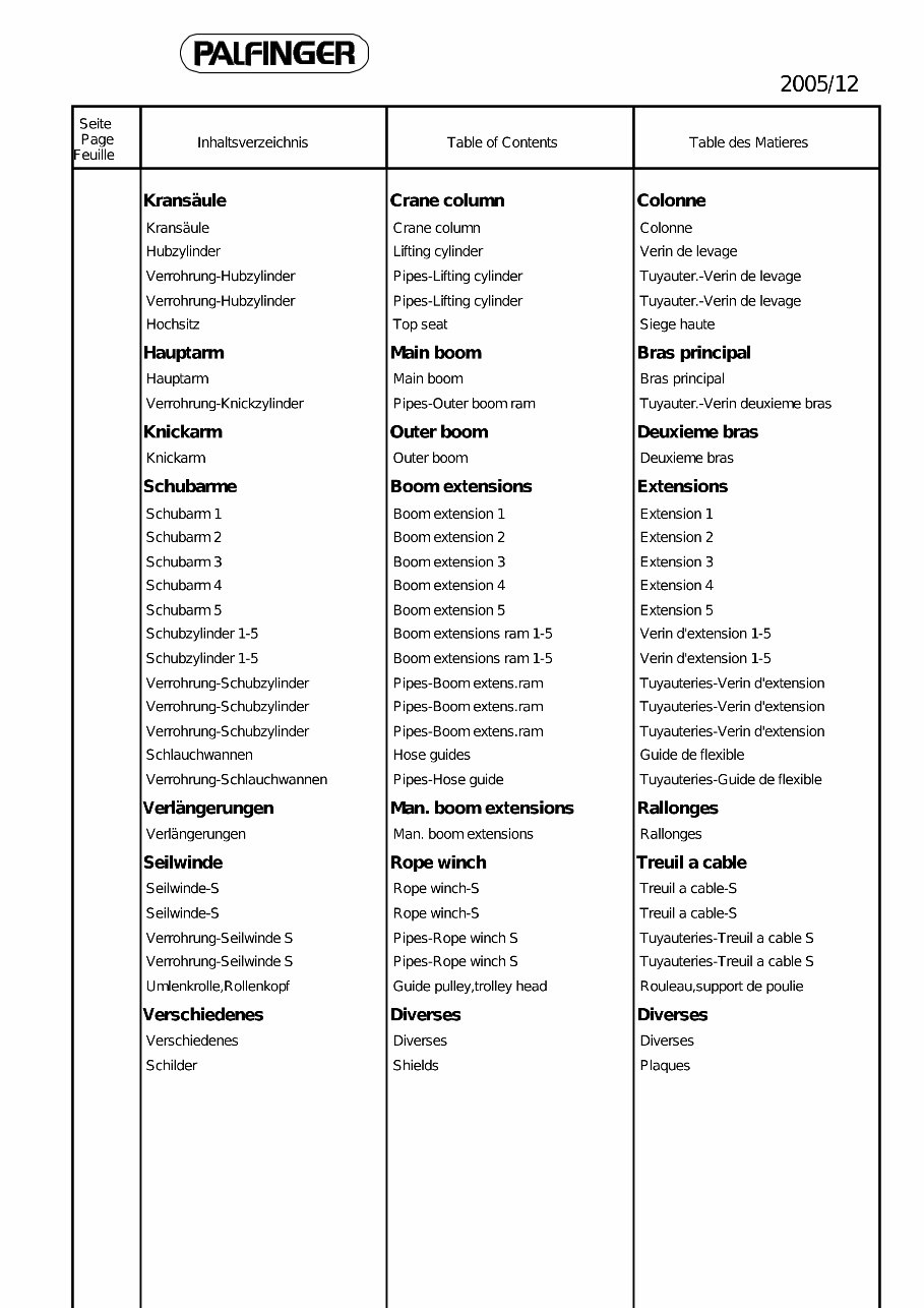 Palfinger PK7501 and PK8501 parts list preview img 3
