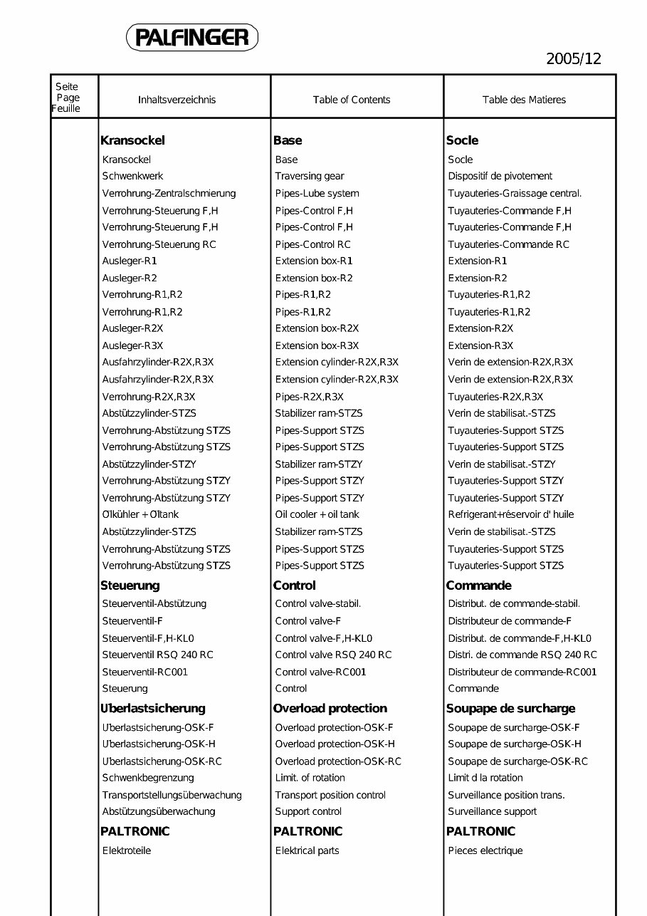 Palfinger PK7501 and PK8501 parts list preview img 8