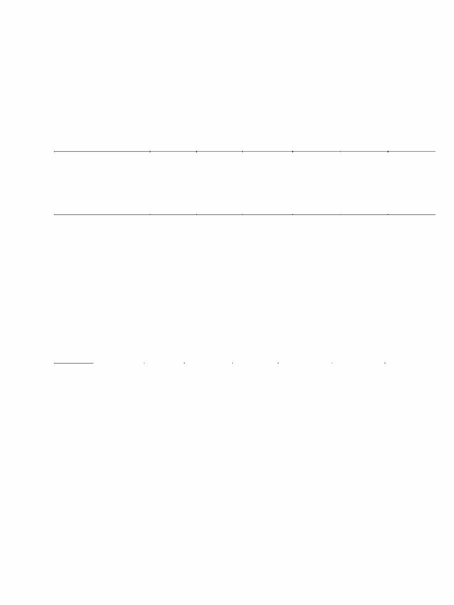 stihl RE 521, RE 551, RE 551 service manual preview img 6