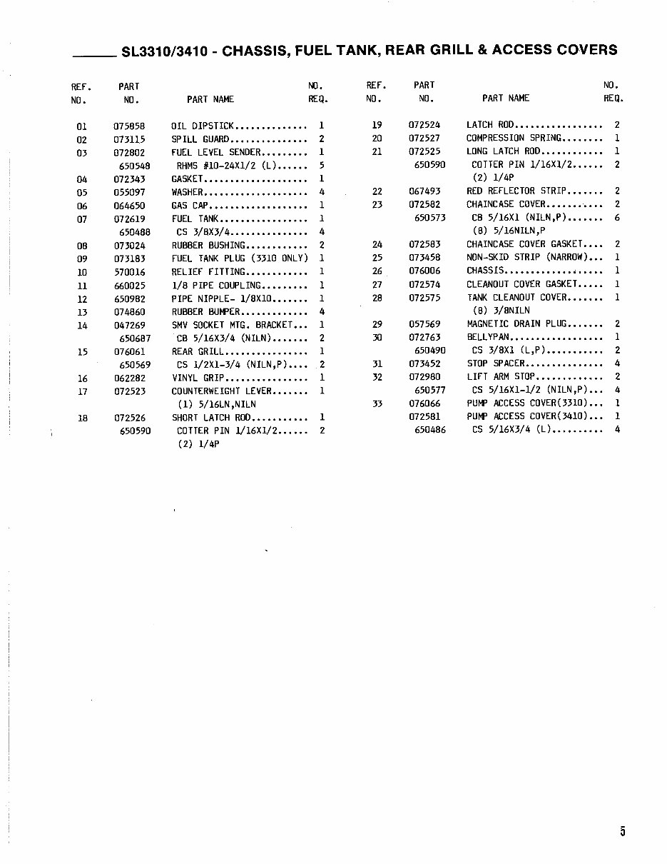 GEHL 3310/3410 Skid Loader Parts Manual preview img 7