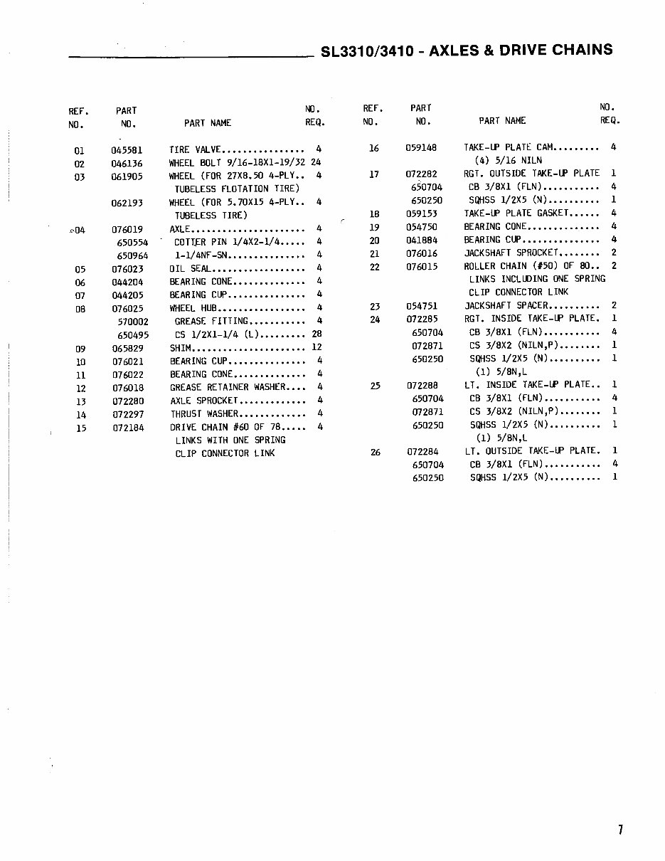 GEHL 3310/3410 Skid Loader Parts Manual preview img 9