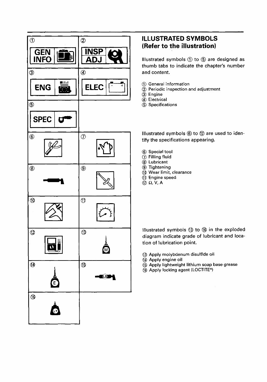 Yamaha EF2600 Generator Service Manual preview img 6