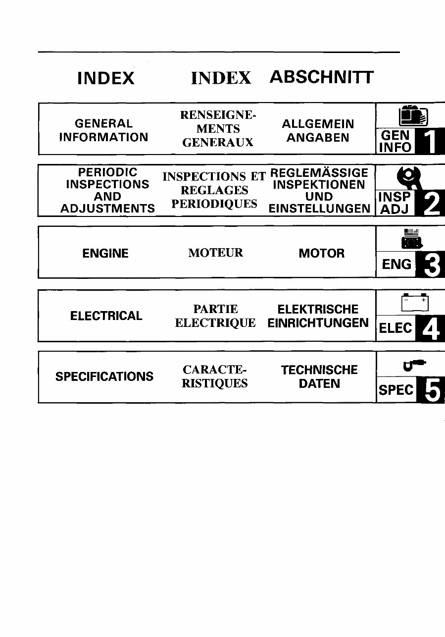 Yamaha EF2600 Generator Service Manual preview img 9