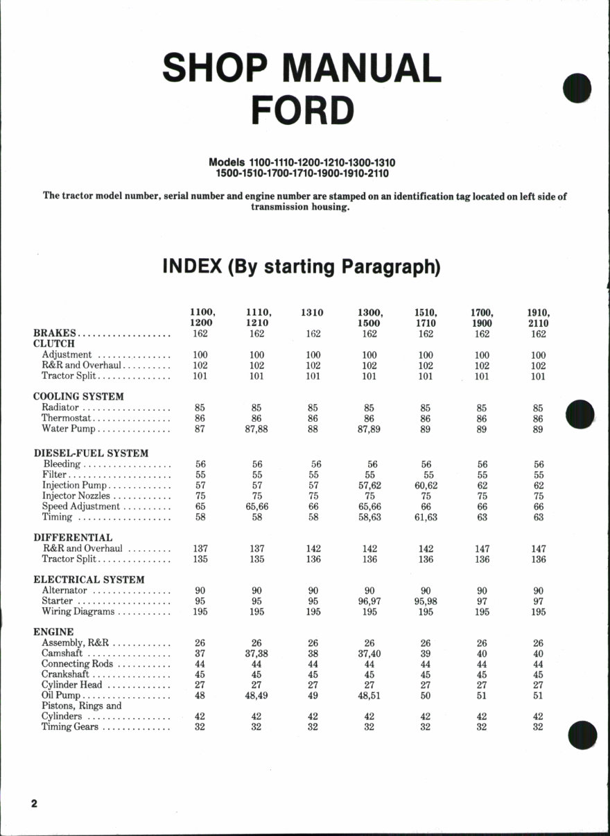Ford 1710 Tractor Service, Parts & Operator Manual -3- Manuals - IMPROVED - preview img 2