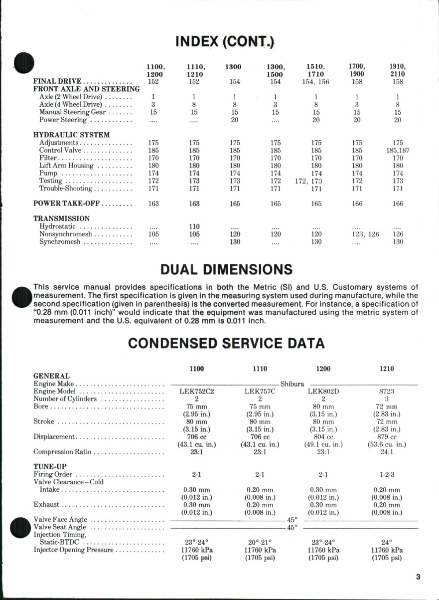 Ford 1710 Tractor Service, Parts & Operator Manual -3- Manuals - IMPROVED - preview img 3