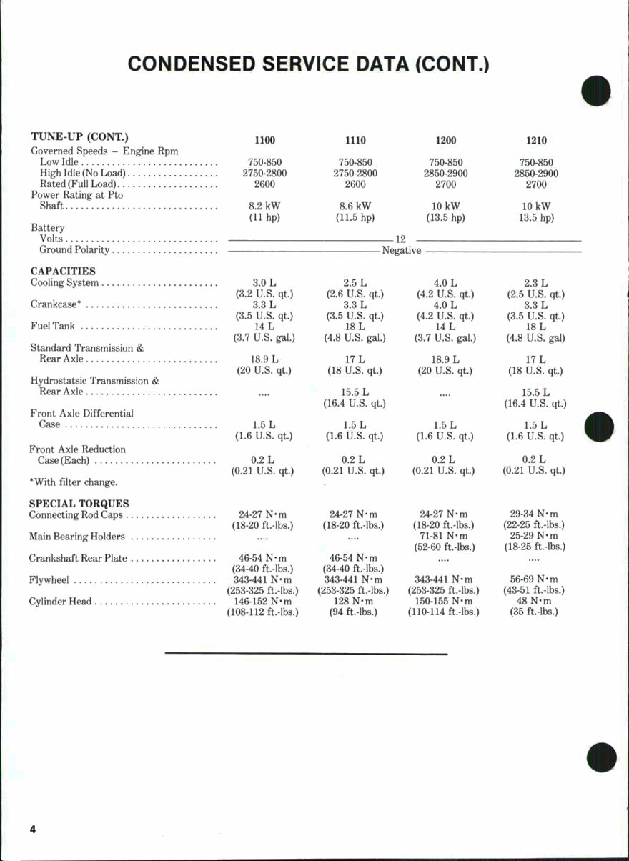 Ford 1710 Tractor Service, Parts & Operator Manual -3- Manuals - IMPROVED - preview img 4