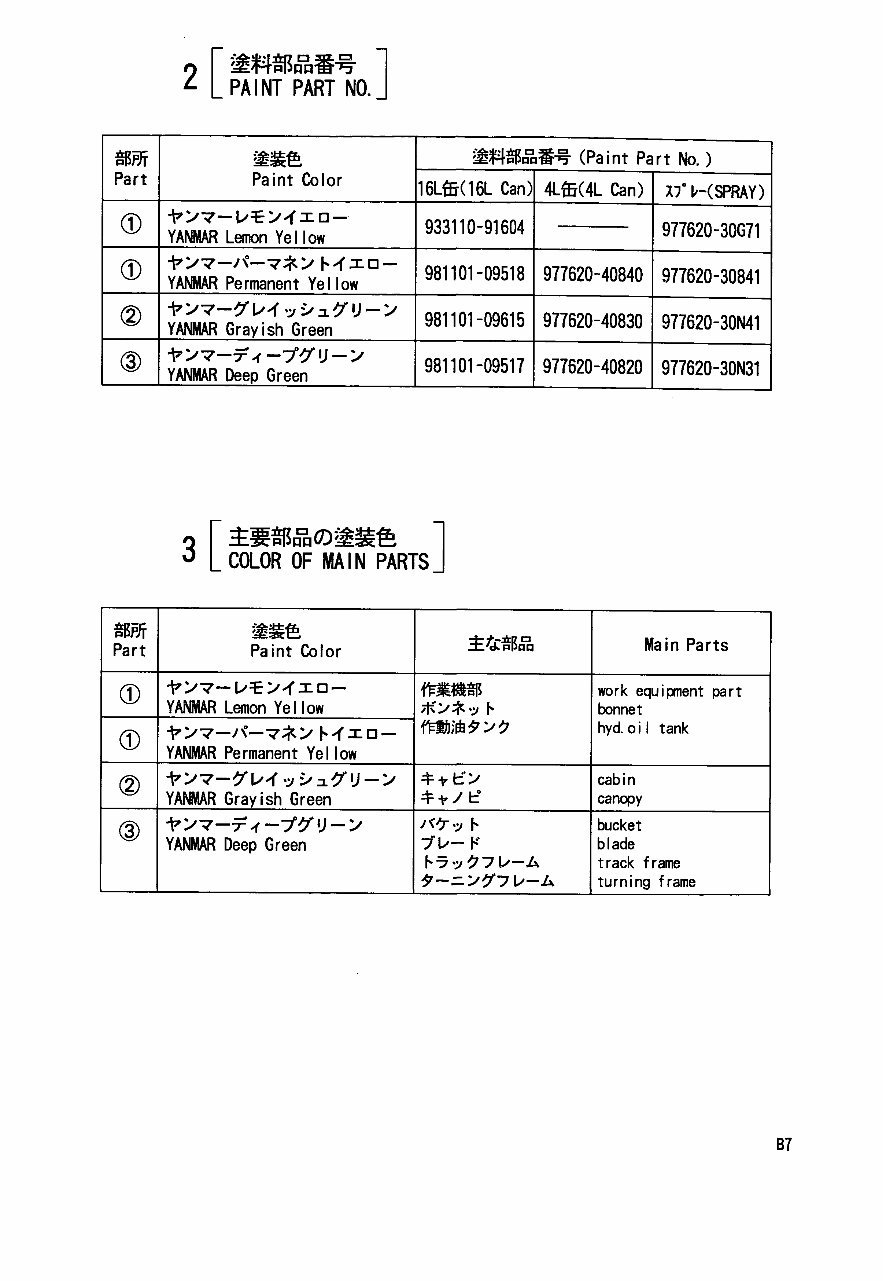 Yanmar Crawler Backhoe B7 Parts Catalog Manual preview img 4