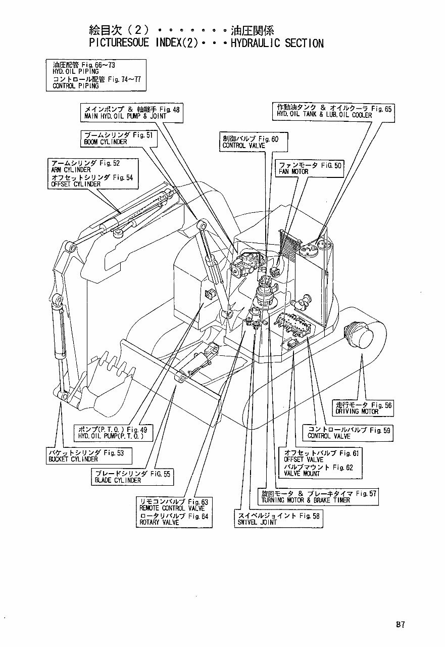 Yanmar Crawler Backhoe B7 Parts Catalog Manual preview img 6