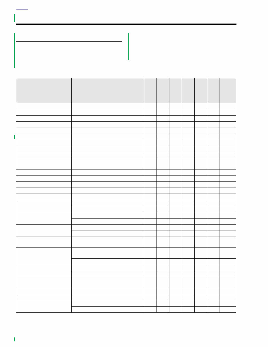 2006 Harley Davidson Sportster Service & Repair Manual preview img 10