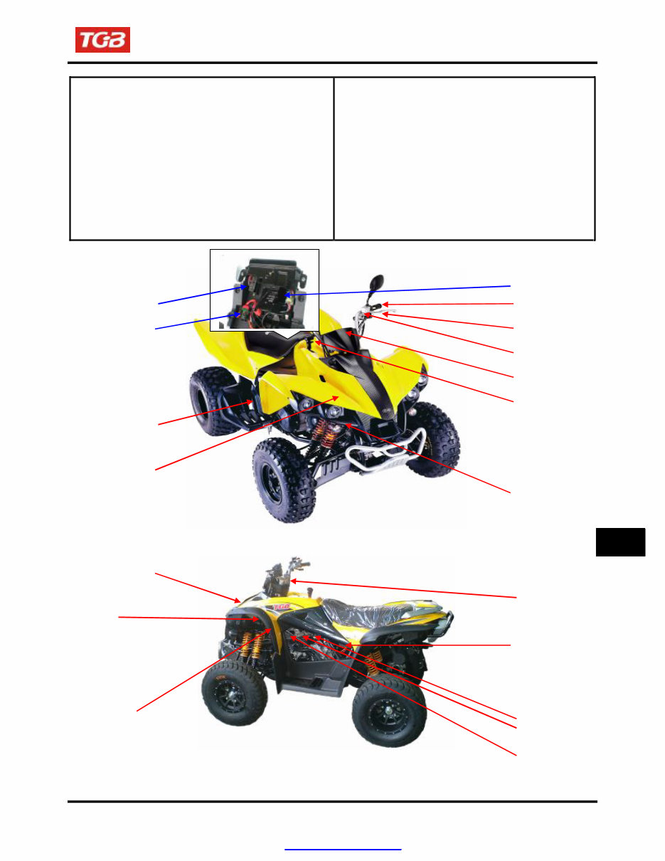 TGB TARGET 400 425 ATV Full Service & Repair Manual preview img 1