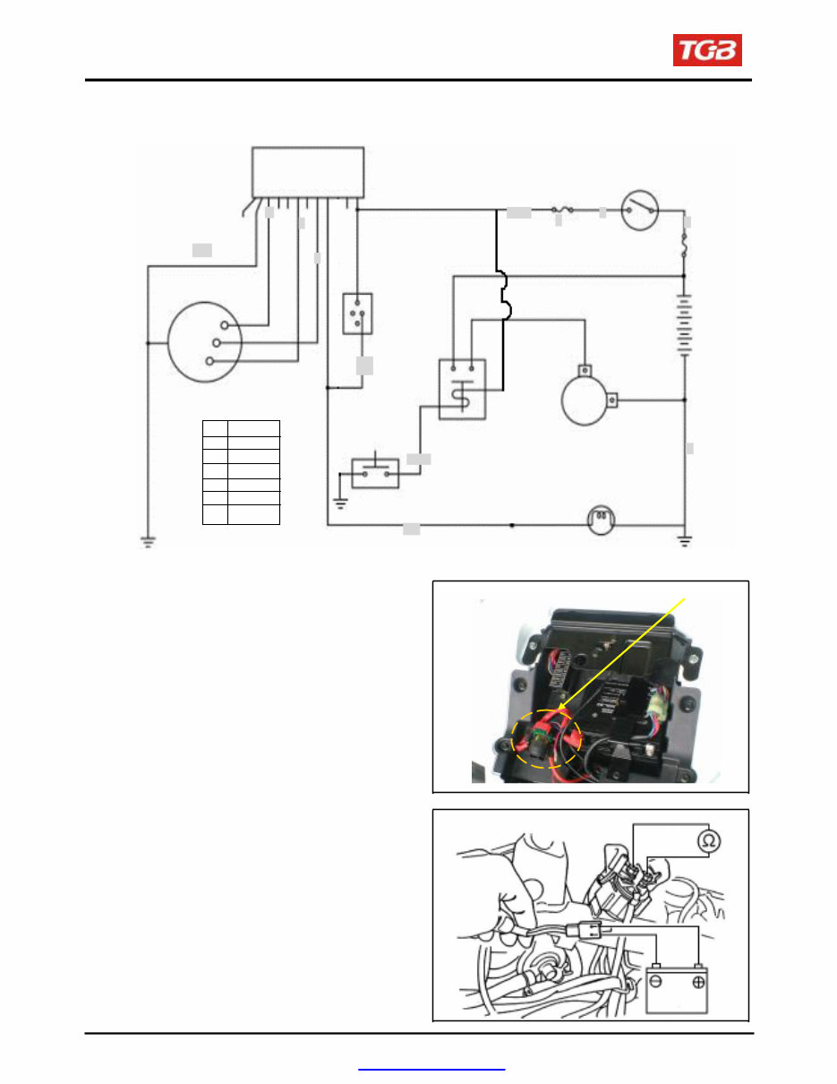 TGB TARGET 400 425 ATV Full Service & Repair Manual preview img 10