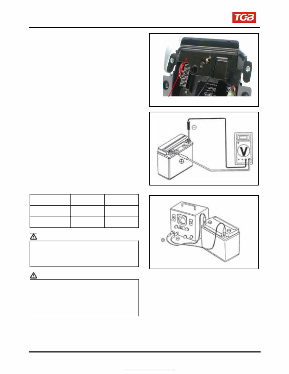TGB TARGET 400 425 ATV Full Service & Repair Manual preview img 4