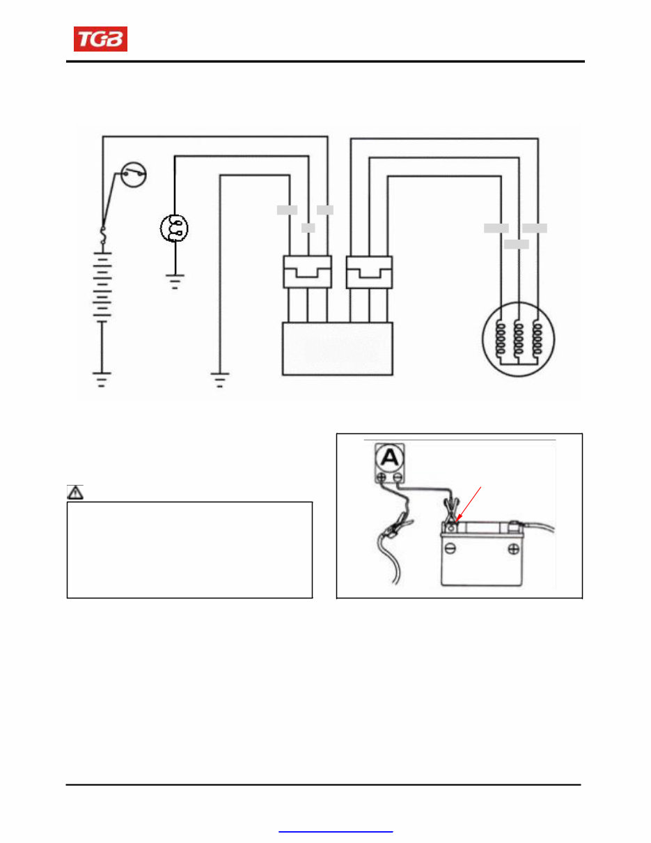 TGB TARGET 400 425 ATV Full Service & Repair Manual preview img 5