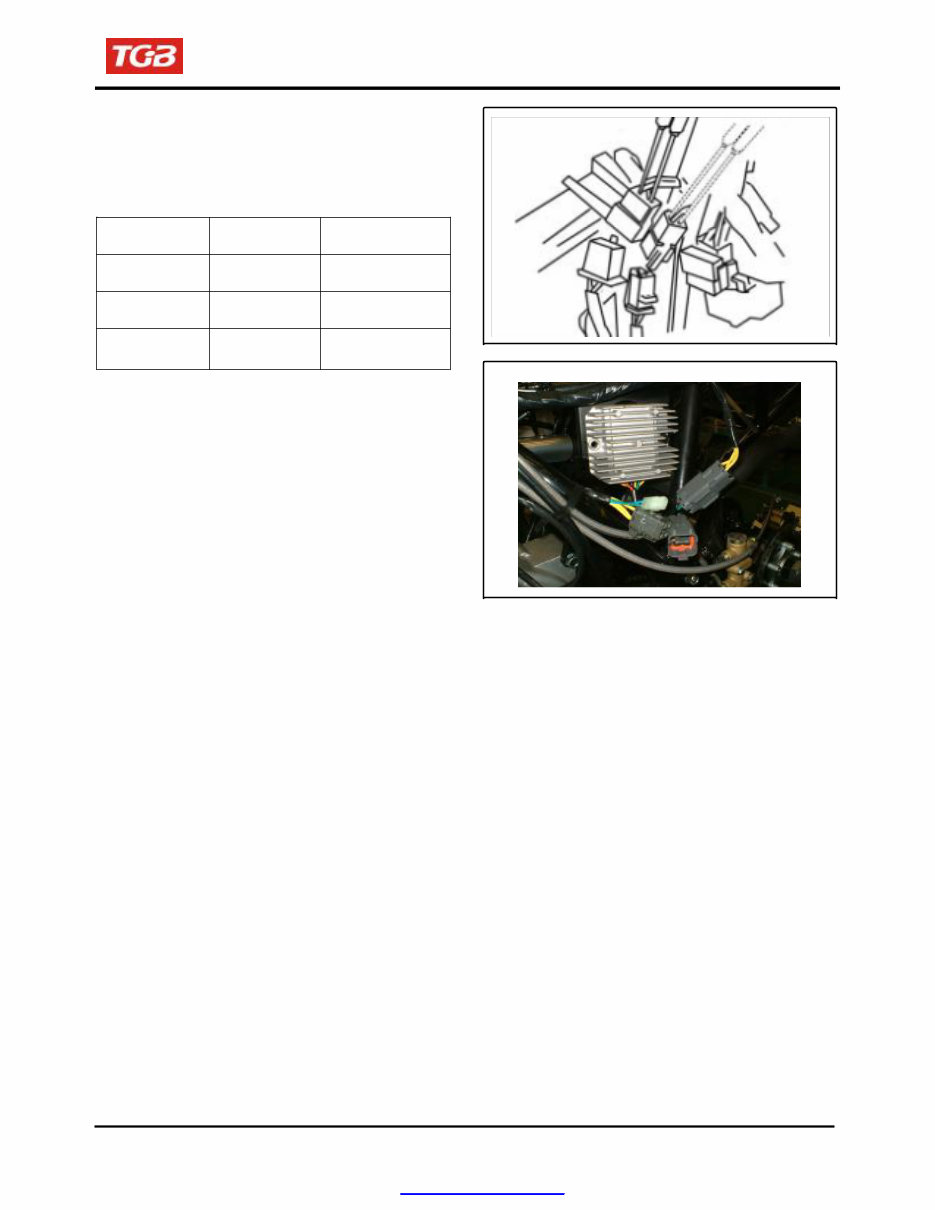 TGB TARGET 400 425 ATV Full Service & Repair Manual preview img 7