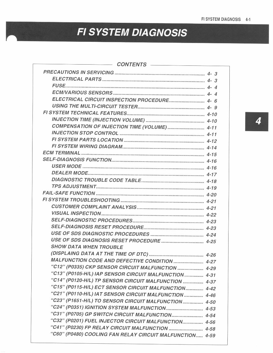 2004-2009 Suzuki LT-R450 ATV Service & Repair Manual preview img 1