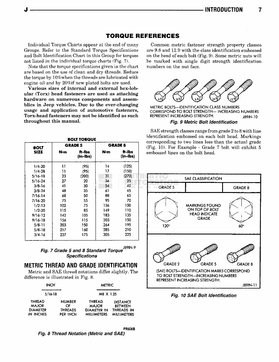 1990 Jeep Service & Repair Manual preview img 10