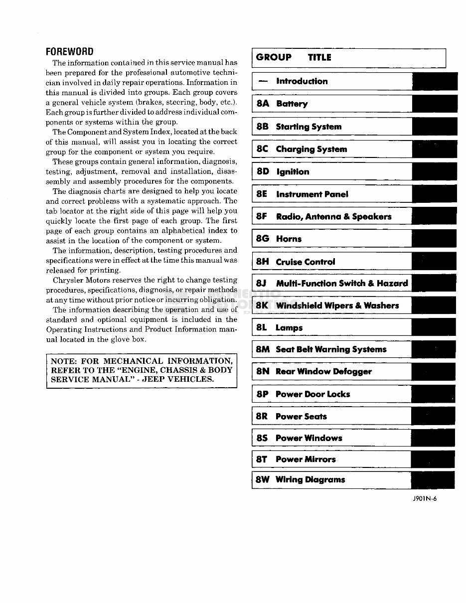 1990 Jeep Service & Repair Manual preview img 4