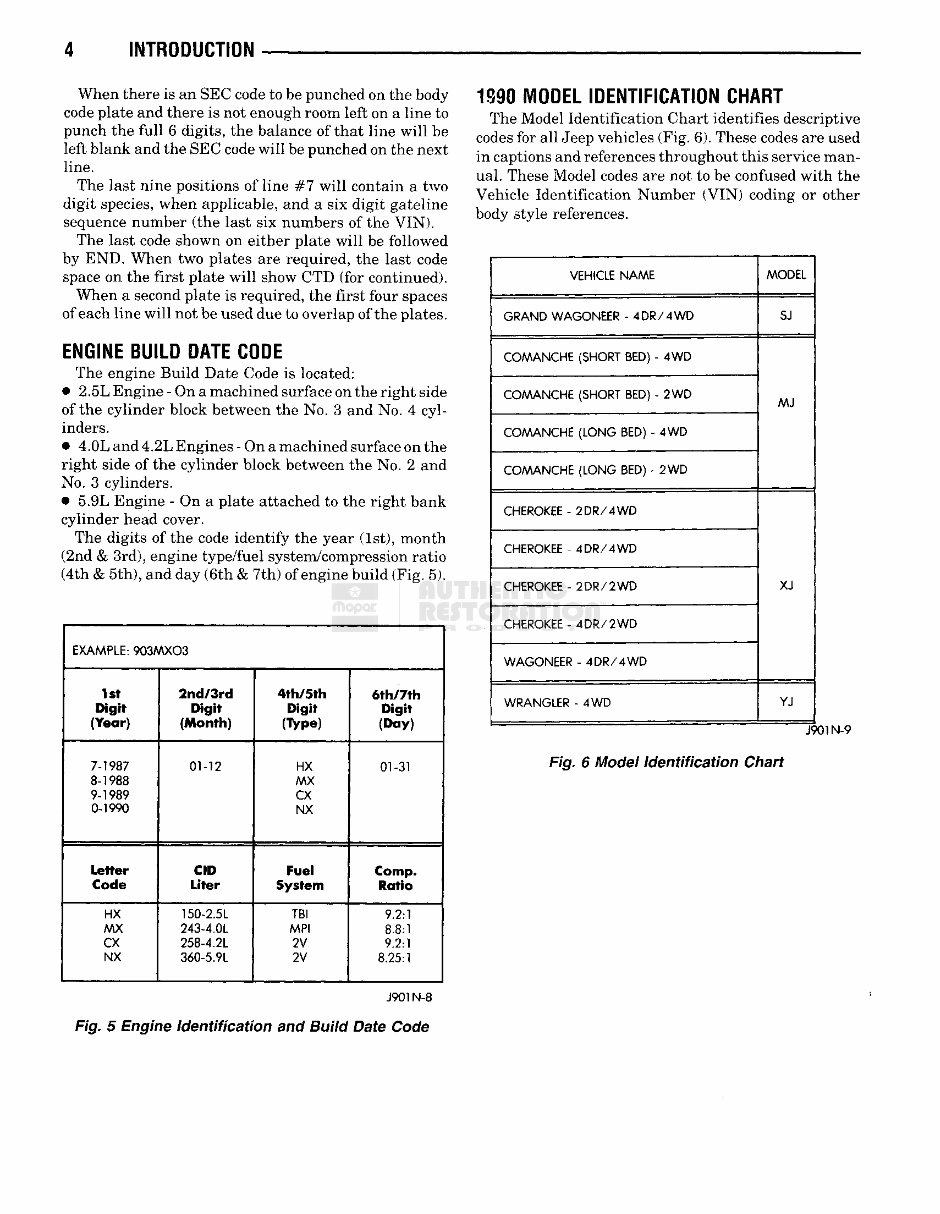 1990 Jeep Service & Repair Manual preview img 7