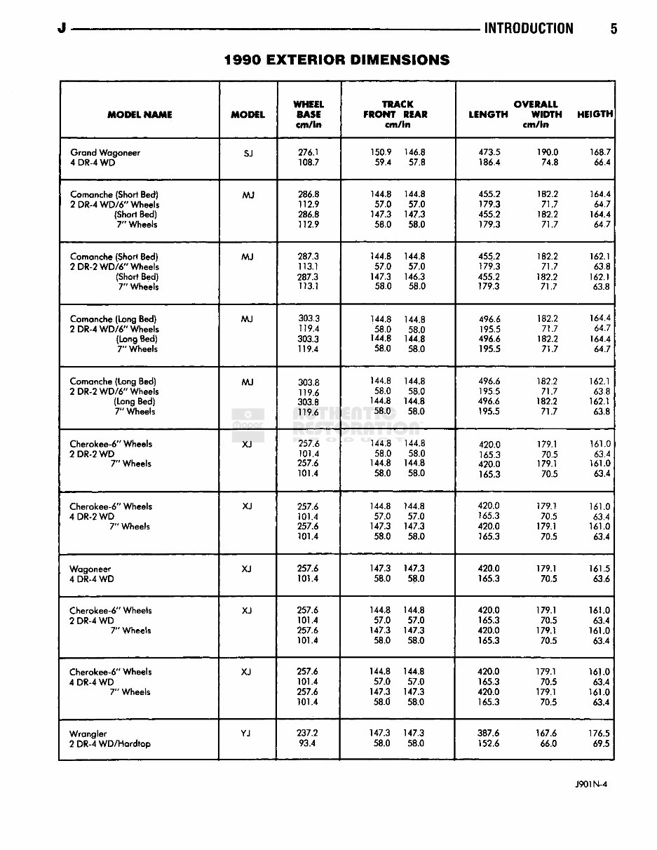 1990 Jeep Service & Repair Manual preview img 8